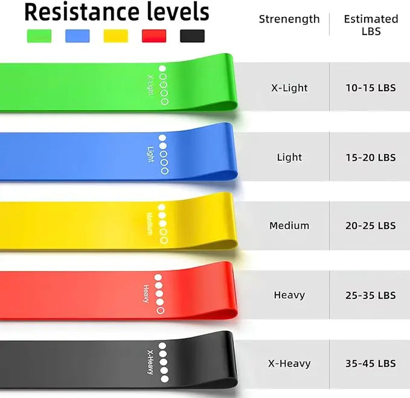 Resistance Bands Set: Exercise Workout Bands for Women and Men, 5 Stretch Bands for Booty, Legs, and Pilates